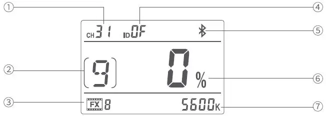 Godex-SL60IIBi-Bi-Color-LED-Video-Light-fig- (2)