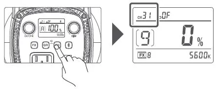 Godex-SL60IIBi-Bi-Color-LED-Video-Light-fig- (8)