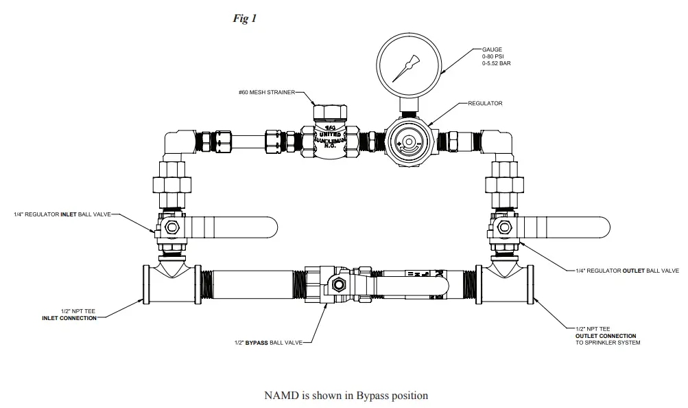 POTTER NAMD Nitrogen Air Maintenance Device-fig1