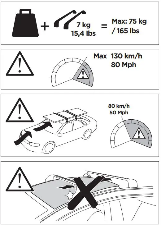 THULE-145332-JEEP-Grand-Cherokee-Kit-FIG-3