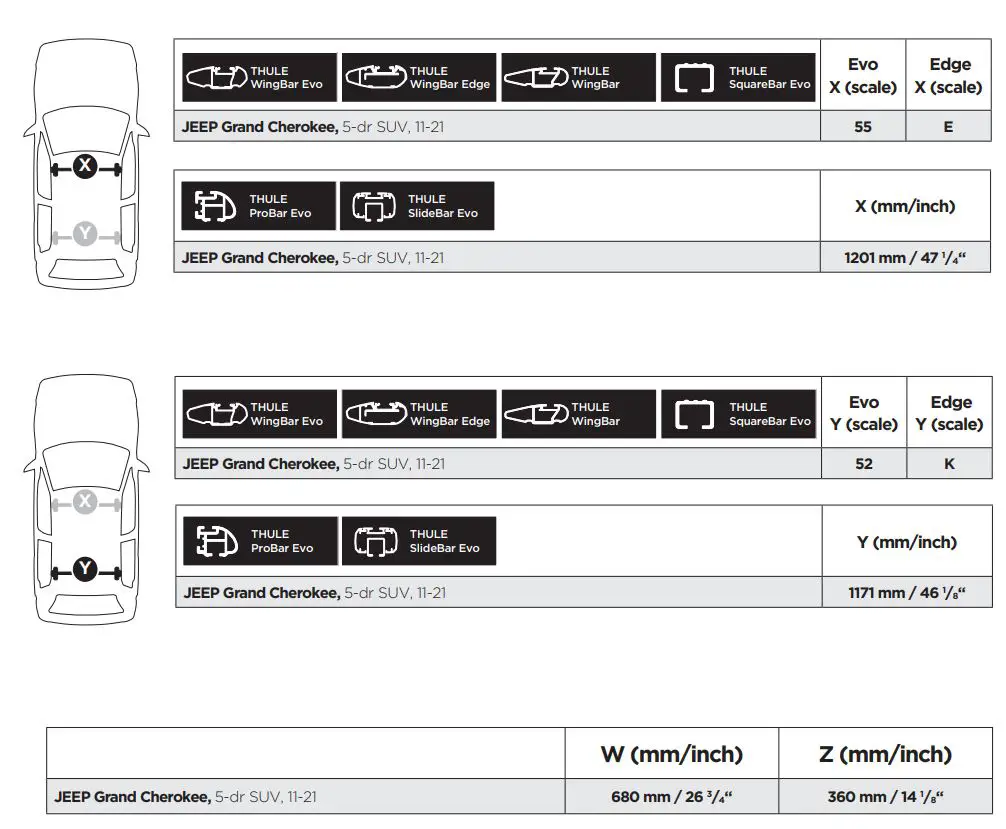THULE-145332-JEEP-Grand-Cherokee-Kit-FIG-6