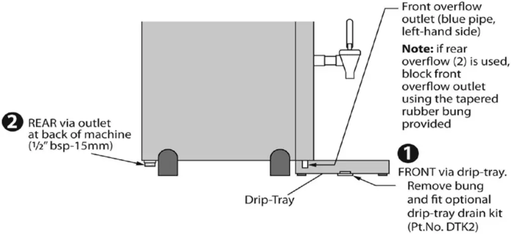 Instanta CPF2100 Auto Fill Catering Water Boiler with Integrated Multi Filter - Overflow