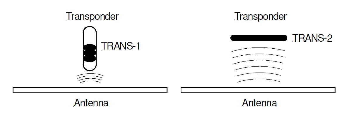 Littfinski-070053-Transponder-Reader-COL-10-4