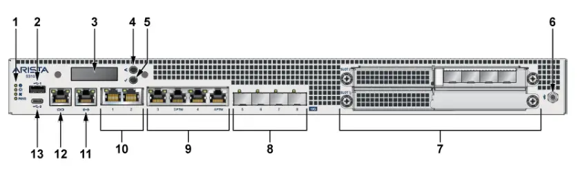 ARISTA AWE 5510 Wifi Router - fornt panel