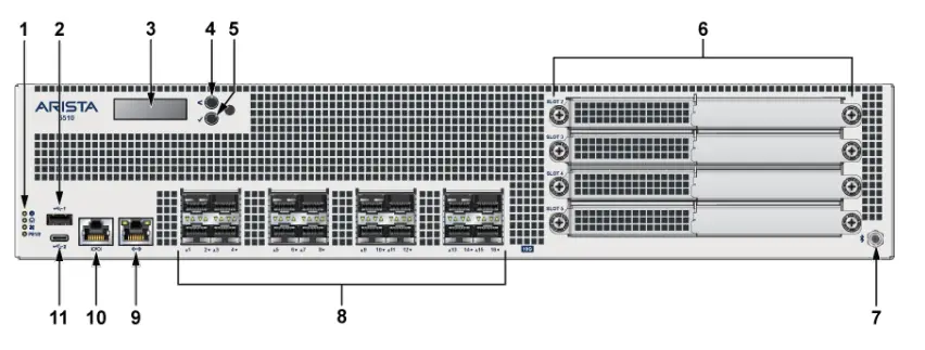 ARISTA AWE 5510 Wifi Router - fornt panel1