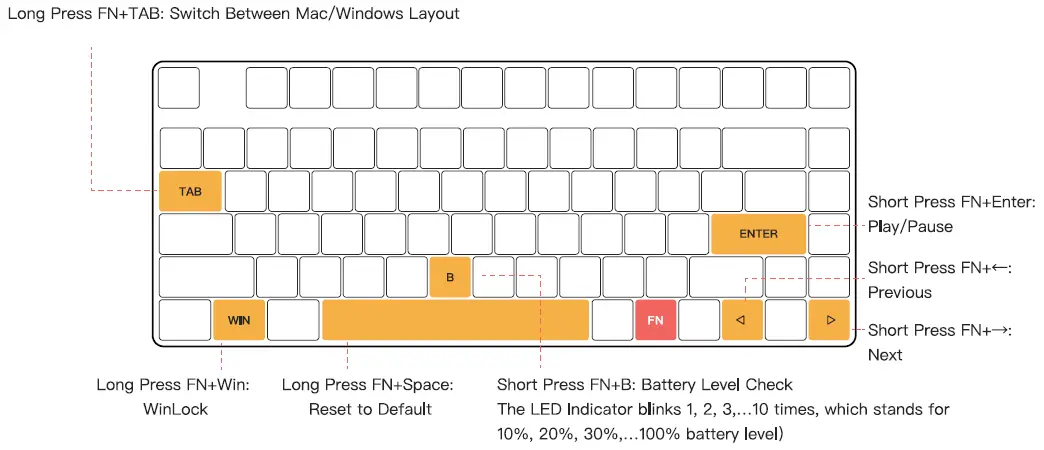 IQUNIX-L80-Series-Mechanical-Keyboard-14