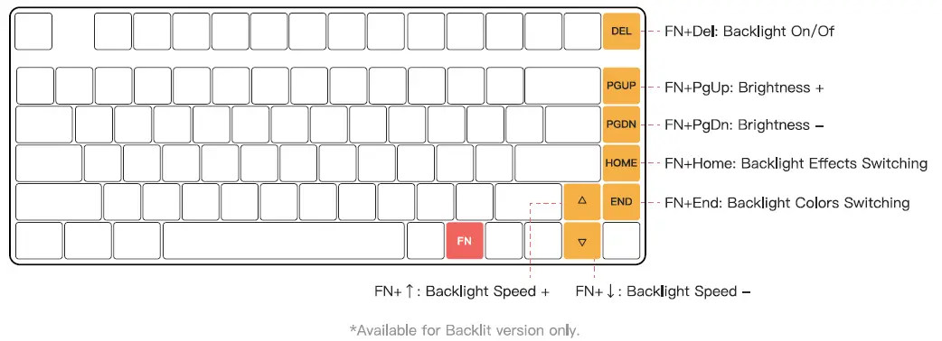 IQUNIX-L80-Series-Mechanical-Keyboard-15