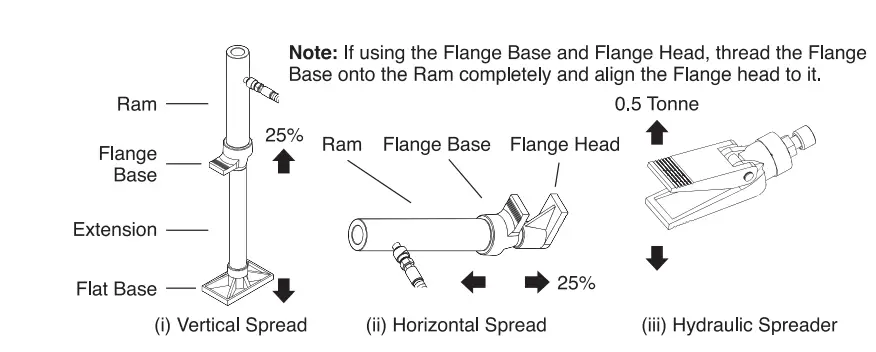 DRAPER-94185-4-Tonne-Body-Repair-Kit-FIG-5