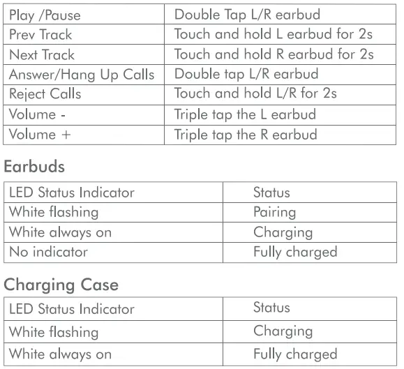 CALCINI-Punch3-Wireless-Earbuds-FIG-16
