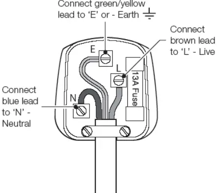 Electrical connection