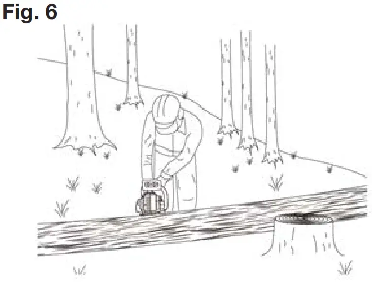 YARD FORCE LS G35W 40V Cordless Chain Saw -fig 14