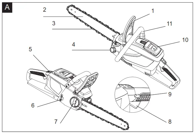 YARD FORCE LS G35W 40V Cordless Chain Saw -fig h