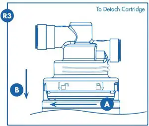 Filter Cartridge Replacement