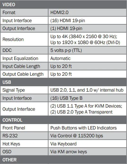 Smart-AVI SM-UHO-16P 16-Port HDMI KVM Switch with USB 2.0 Sharing and OSD User Guide - TECHNICAL SPECIFICATIONS