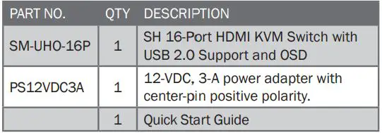 Smart-AVI SM-UHO-16P 16-Port HDMI KVM Switch with USB 2.0 Sharing and OSD User Guide - WHAT'S IN THE BOX