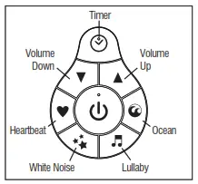 Homedics MYB-S100 SoundSpa On-The-Go Instruction
