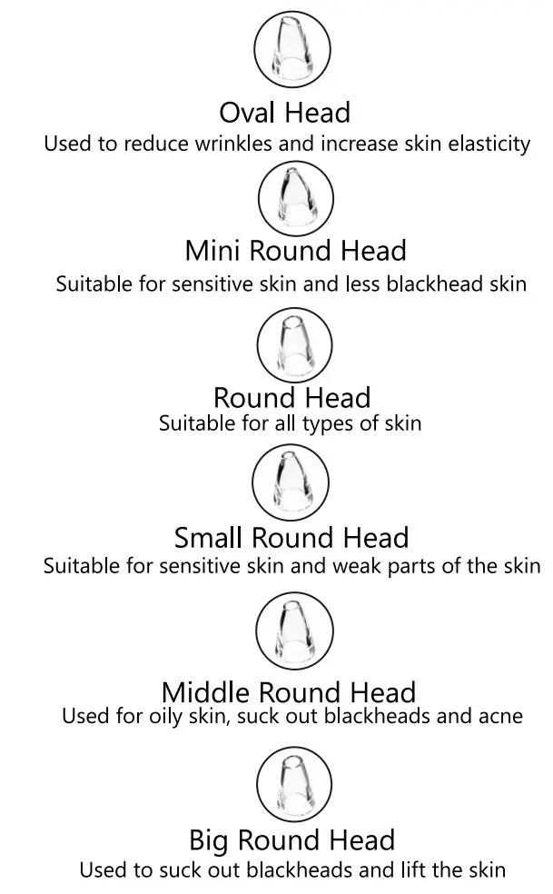 Nuaskin Vacuum Pro Blackhead Removal Device User Manual - Replacement Heads