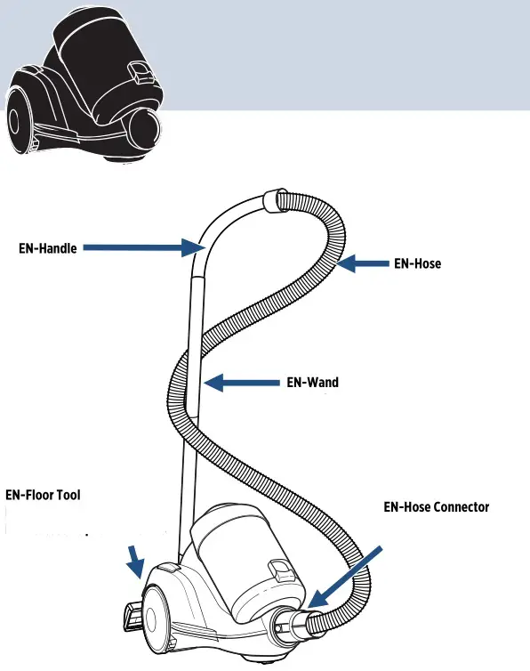 Bissell 2156 Powerforce Vacuum - Product Map