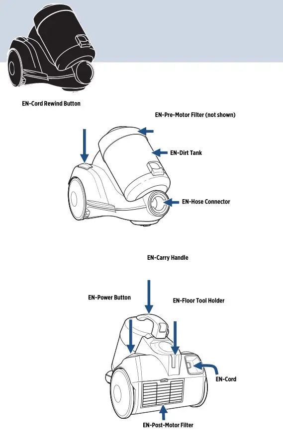 Bissell 2156 Powerforce Vacuum - Product Map