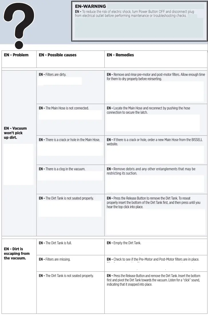 Bissell 2156 Powerforce Vacuum - Troubleshooting