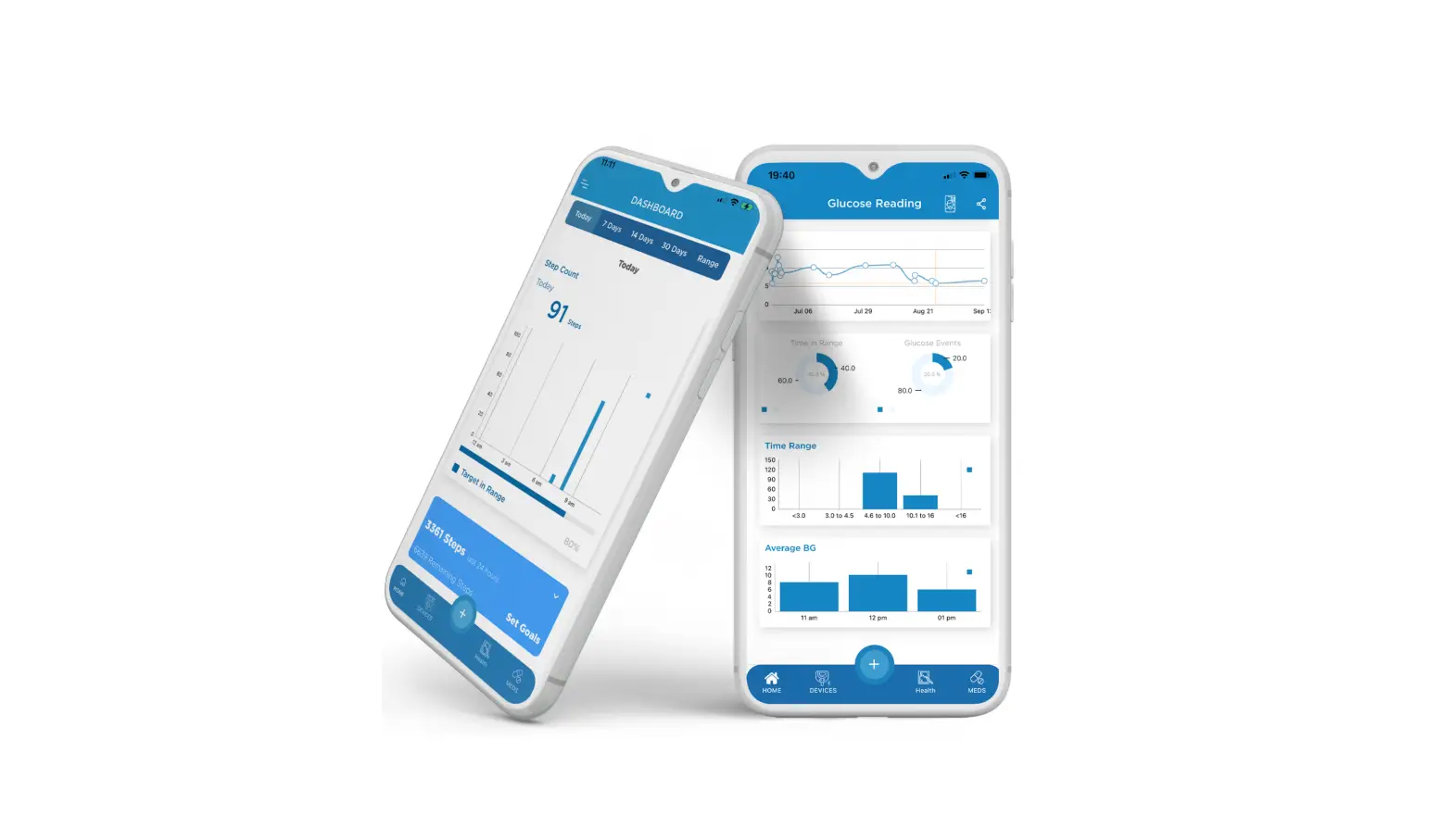 Glucorx Voyager For Windows Instruction Manual