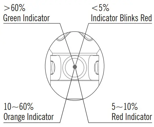 OLIGHT 122698 Warrior Mini 2 Flashlight- BATTERY