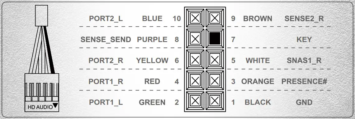 InWin 315 Mid Tower Chassis Unveiled - HD Audio Header