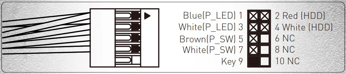 InWin 315 Mid Tower Chassis Unveiled - Switch LED Connector