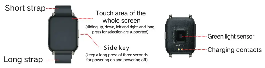 Hero Band III Color Screen Fitness Tracker - Appearance Explain