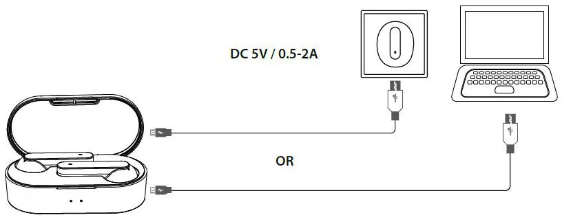 Avantree TWS120 True Wireless Earbuds for Clear Phone Calls fig5