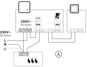 Honeywell T6 Digital Programmable Smart Thermosta - On off boiler