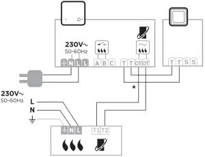 Honeywell T6 Digital Programmable Smart Thermosta - On off boiler1