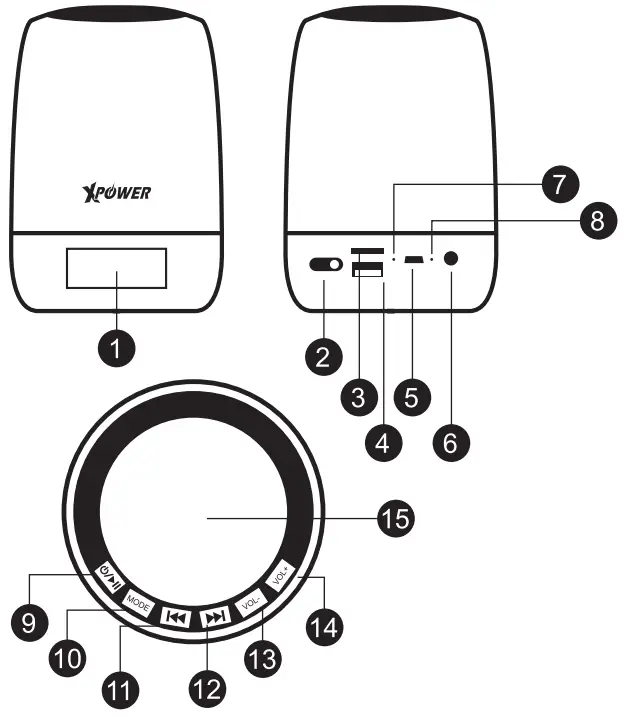 XPOWER XP C7X Bluetooth Handfree Speaker