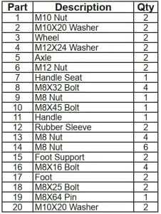 FIG 3 Parts List and Diagram.JPG