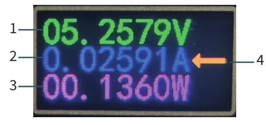 JOY-iT JT-TC66C Low Cost USB 3.0 Volt- and Amperemeter - MEASUREMENT OVERVIEW