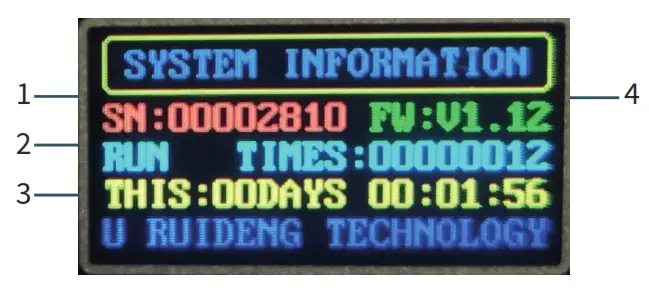 JOY-iT JT-TC66C Low Cost USB 3.0 Volt- and Amperemeter - SYSTEM INFORMATION
