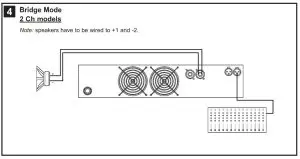 RAM Audio Pi2 3K-5K Professional Power Amplifiers - Bridge Mode