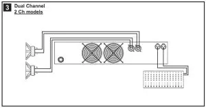RAM Audio Pi2 3K-5K Professional Power Amplifiers - Dual Channel