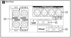 RAM Audio Pi2 3K-5K Professional Power Amplifiers - Rear Panel