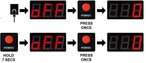 GMG 602573868492 Peak Pellet Grill - power button 2