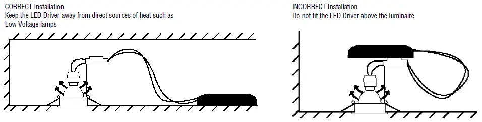LED16T 12V Constant Voltage 16W LED Driver fig 2