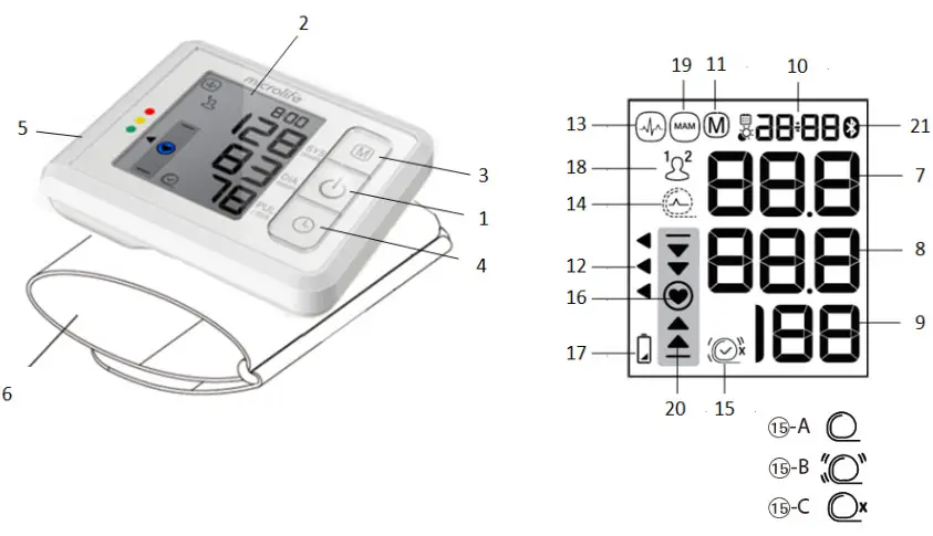 microlife BP3KN1 3B Blood Pressure Monitor - pressure monitor