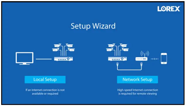 Lorex Setup Wizard