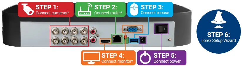 Setting Up Your Recorder