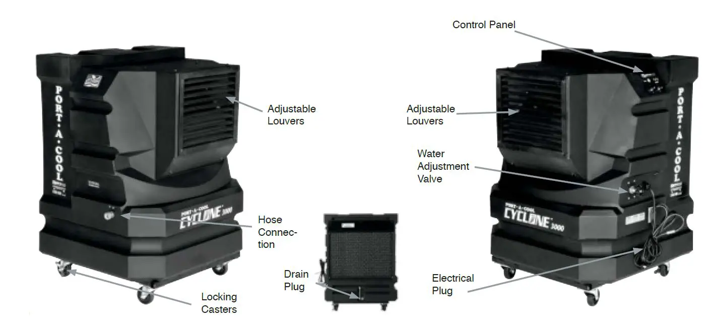 PORTACOOL PAC2KCYC01 CYCLONE Evaporative Cooler fig3