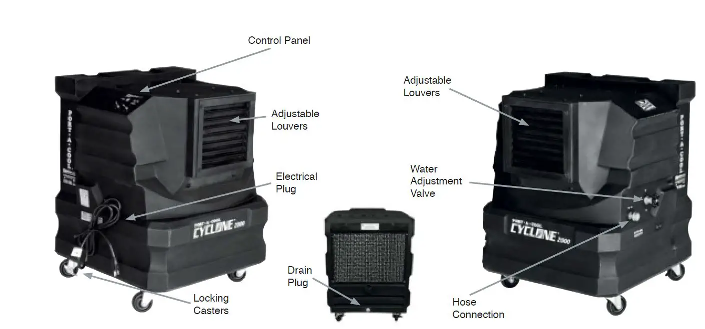 PORTACOOL PAC2KCYC01 CYCLONE Evaporative Cooler fig5