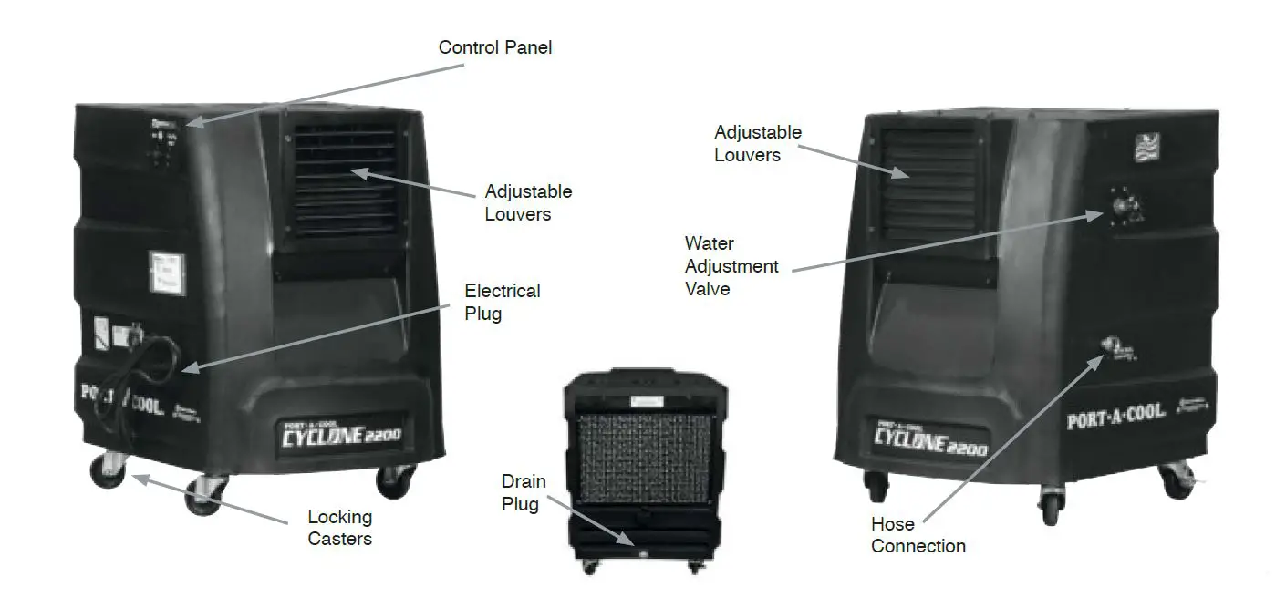 PORTACOOL PAC2KCYC01 CYCLONE Evaporative Cooler fig6