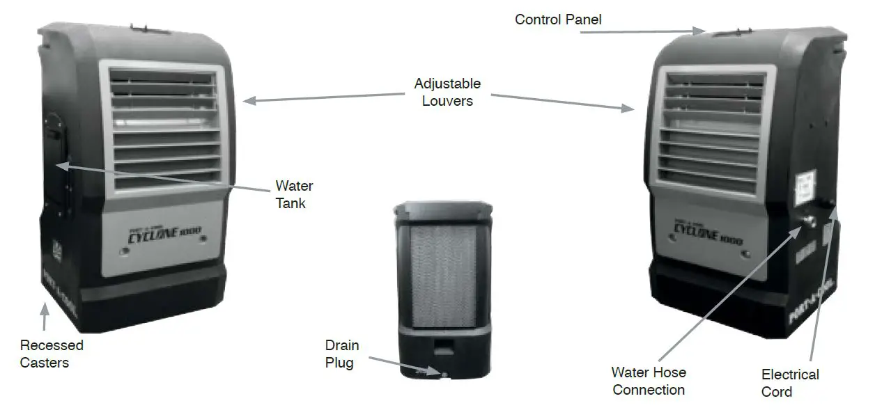 PORTACOOL PAC2KCYC01 CYCLONE Evaporative Cooler fig7