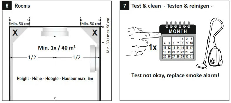 ELRO CBFS25 Smoke Alarm with Magnet- 6
