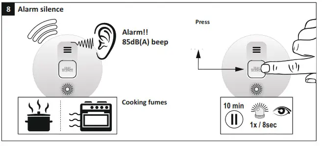 ELRO CBFS25 Smoke Alarm with Magnet- 8